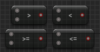 ComparisonOperator