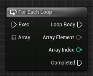 ForLoop