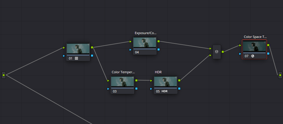 LinearFootage